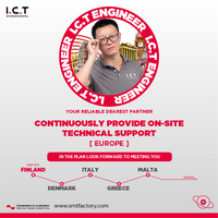 //jlrorwxhnjmplp5m-static.micyjz.com/cloud/loBprKknloSRmjjnqkrrio/I-C-T-SMT-Global-Service-Europe-Station.png